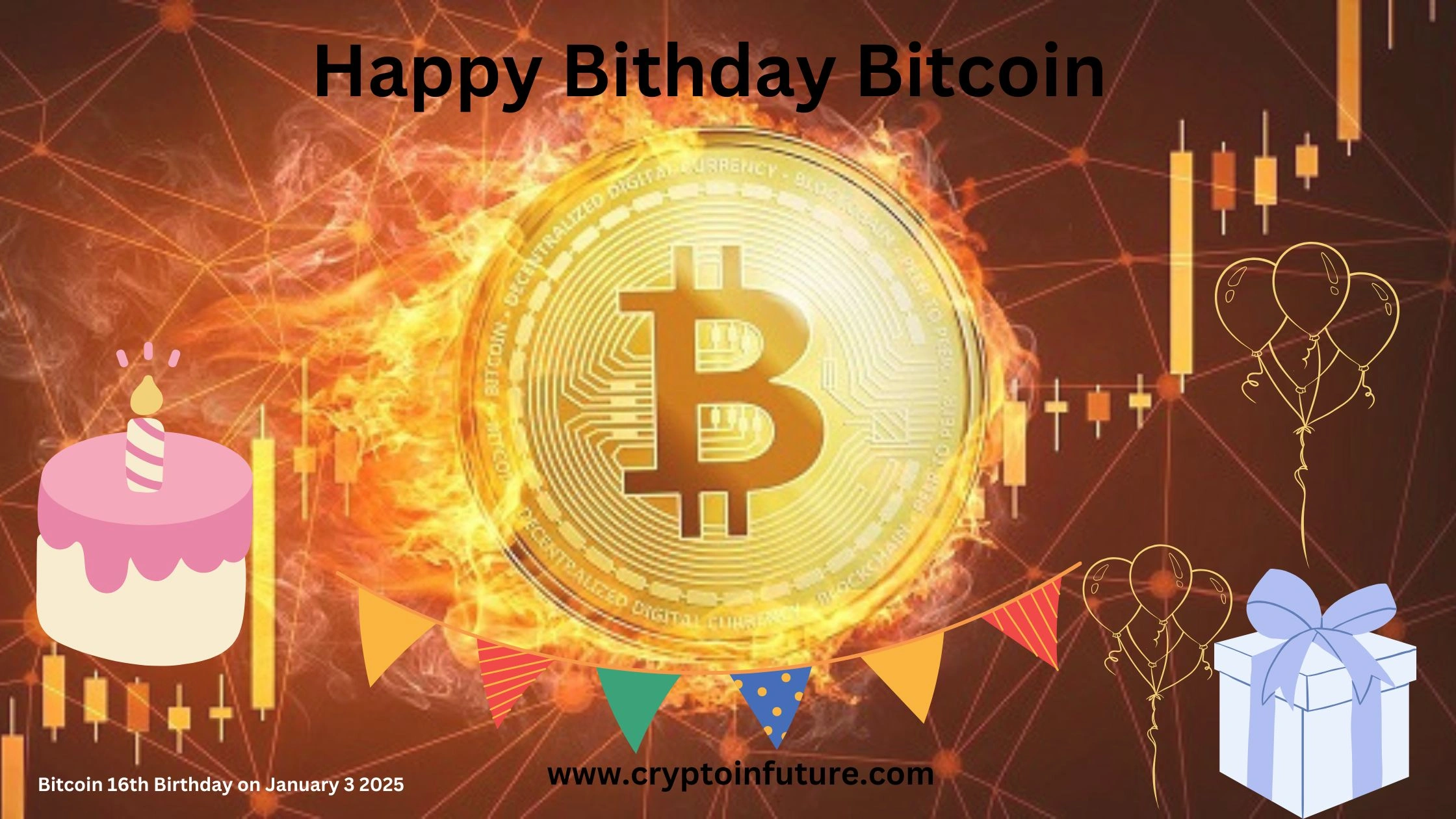 Bitcoin Marks Its Sweet 16th Birthday on January 3 2025